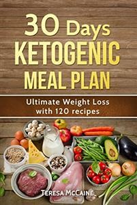 Keto Meal Plan for Fast Weight Loss